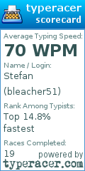 Scorecard for user bleacher51