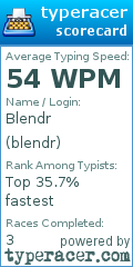 Scorecard for user blendr