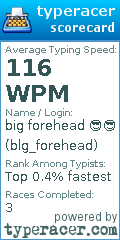 Scorecard for user blg_forehead