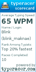 Scorecard for user blink_maknae