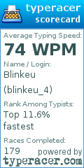 Scorecard for user blinkeu_4