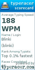 Scorecard for user blinki