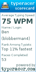 Scorecard for user blobberman4