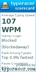 Scorecard for user blockedaway
