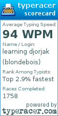 Scorecard for user blondebois