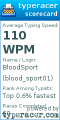 Scorecard for user blood_sport01