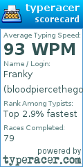 Scorecard for user bloodpiercethegoat