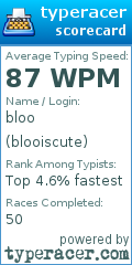 Scorecard for user blooiscute