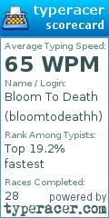 Scorecard for user bloomtodeathh