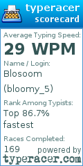 Scorecard for user bloomy_5