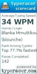 Scorecard for user blounche