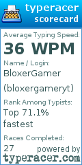 Scorecard for user bloxergameryt