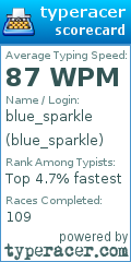 Scorecard for user blue_sparkle