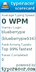 Scorecard for user blueberrypie934