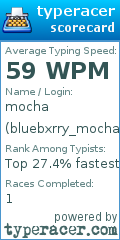Scorecard for user bluebxrry_mocha