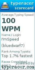 Scorecard for user bluedwarf7