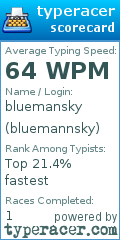Scorecard for user bluemannsky