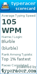Scorecard for user blurble