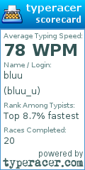 Scorecard for user bluu_u