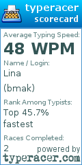 Scorecard for user bmak