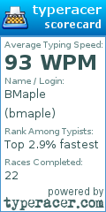 Scorecard for user bmaple