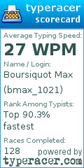 Scorecard for user bmax_1021