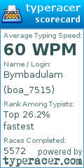 Scorecard for user boa_7515