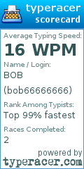 Scorecard for user bob66666666