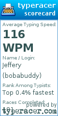 Scorecard for user bobabuddy