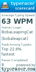 Scorecard for user bobaleapcat