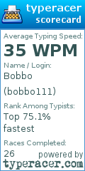 Scorecard for user bobbo111