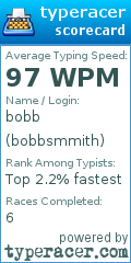 Scorecard for user bobbsmmith