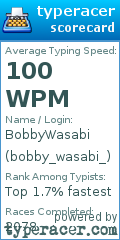 Scorecard for user bobby_wasabi_