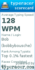 Scorecard for user bobbybousche