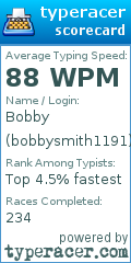 Scorecard for user bobbysmith1191
