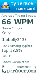 Scorecard for user bobelly313