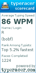 Scorecard for user bobf