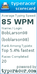 Scorecard for user boblarson98
