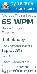 Scorecard for user bobobubby