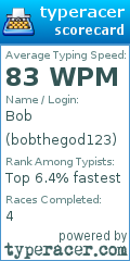 Scorecard for user bobthegod123