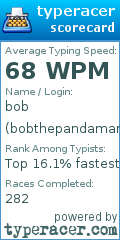 Scorecard for user bobthepandaman