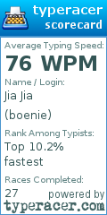 Scorecard for user boenie