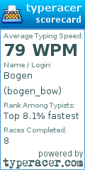 Scorecard for user bogen_bow