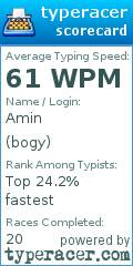 Scorecard for user bogy