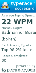 Scorecard for user boiran