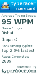 Scorecard for user bojack