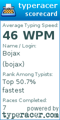 Scorecard for user bojax