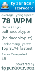 Scorecard for user boldacooltypist