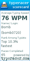 Scorecard for user bomb0720