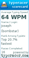 Scorecard for user bombstar